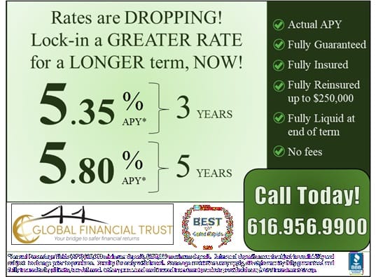Rates 3-2026